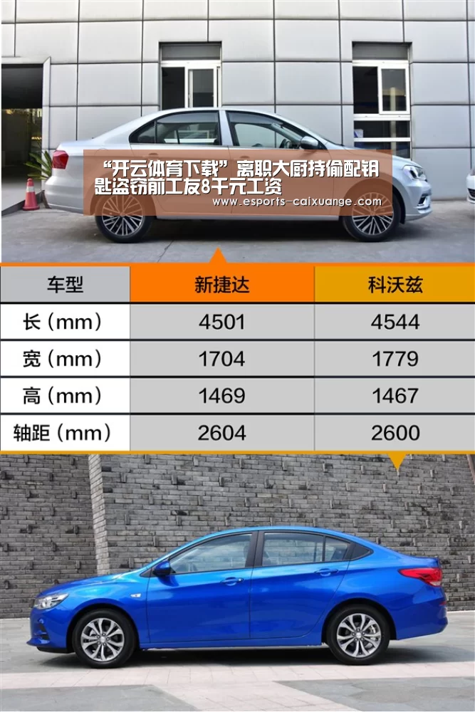 “开云体育下载”离职大厨持偷配钥匙盗窃前工友8千元工资(图4) 开云全站下载