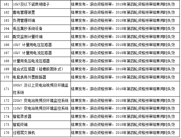 斯柯达一季度销售收入49.2亿欧元 创历史新高“开云移动端”(图1) 开云移动端